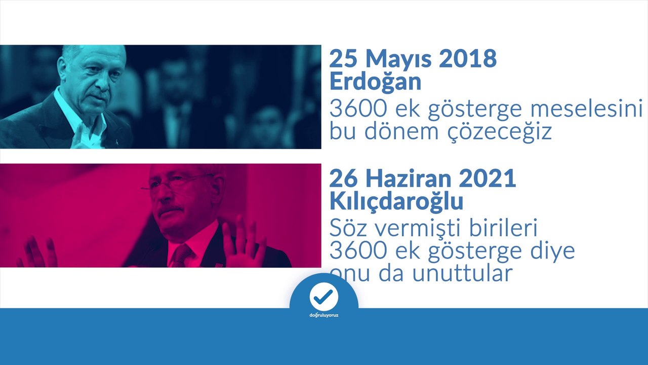 Memurlar 3600 ek göstergeyi alabildi mi?