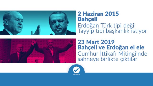 Bahçeli başkanlık sistemine karşı mı?