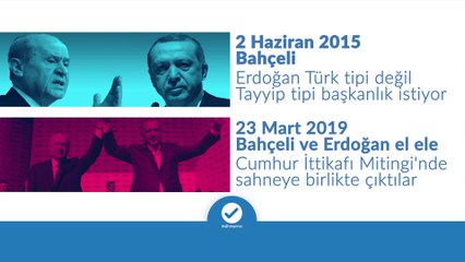 Bahçeli başkanlık sistemine karşı mı?