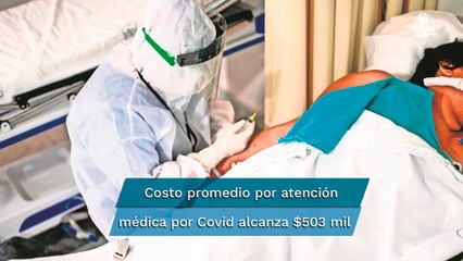 Registran aseguradoras el caso más caro en atención médica por Covid-19 en México