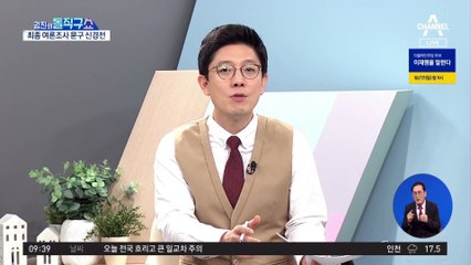 이재명과 이길 후보는?…野 여론조사 문항 신경전