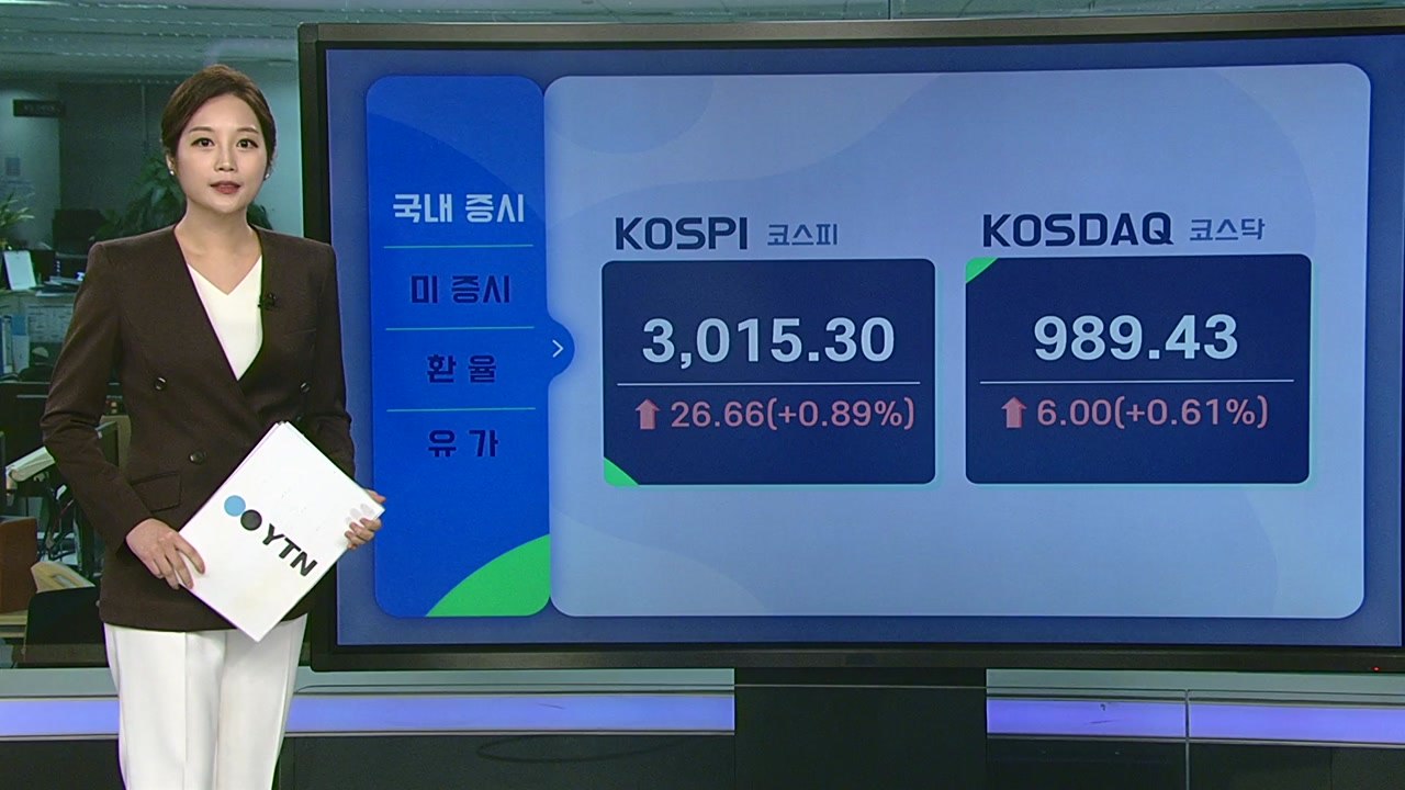 [오늘의 경제지표] 장중 3천선 회복한 코스피..."美 증시 강세 영향" / YTN
