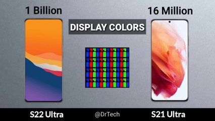 Samsung Galaxy S22 Ultra vs Samsung Galaxy S21 Ultra