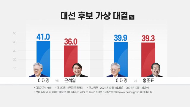 [더뉴스-더인터뷰] '대선 D-145'...與, 원팀 시동·국민의힘, 맞수 토론 / YTN