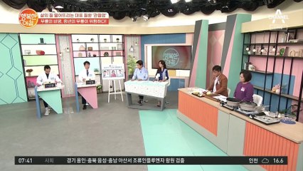 가벼운 통증이 아니다! 관절염으로 인해 우울증까지!?