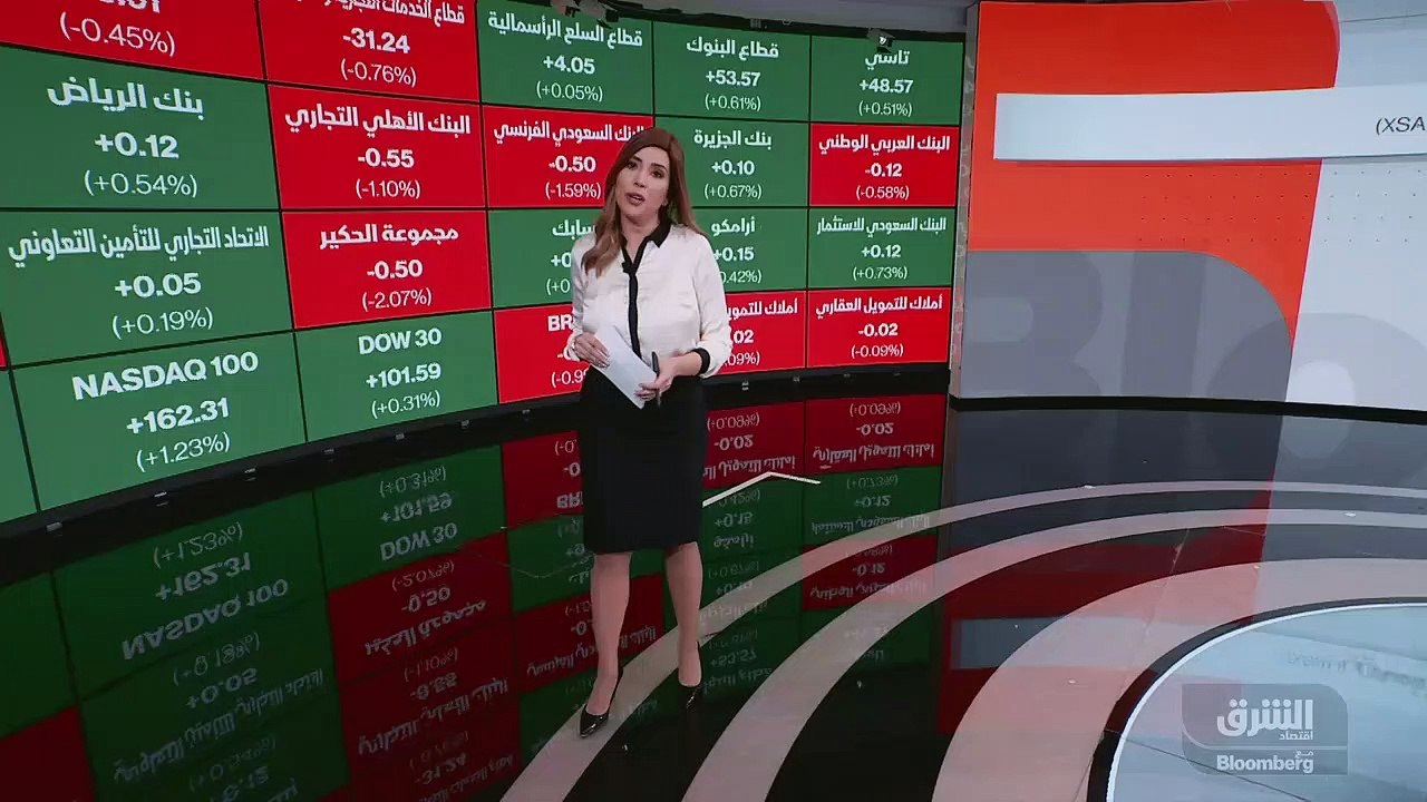 ...نزال مستمرين معكم في تقديم النشرة ونطلع ...