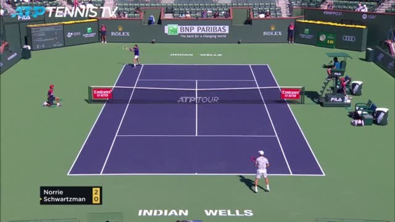 Norrie thrashes Schwartzman to reach maiden Masters semi