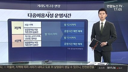[그래픽뉴스] 거리두기 2주 연장