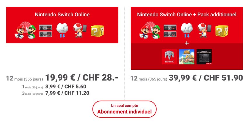 Nintendo Switch Online : le pack additionnel doublera le prix de  l'abonnement de base - Actu - Gamekult