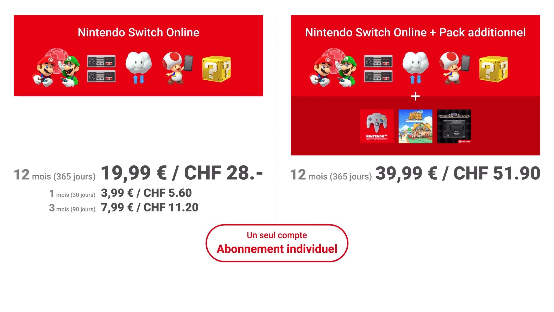 Nintendo Switch Online + Pack additionnel – Bande-annonce de présentation -  Vidéo Dailymotion