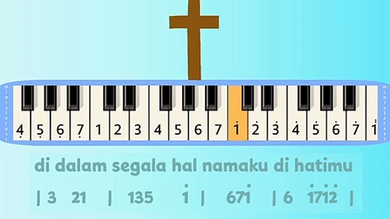 DOA SEORANG ANAK: PIANIKA ❲MELODICA❳ TUTORIAL | LAGU ROHANI