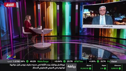 الإرتداد شرقاً