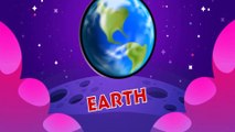 Learning Kids Planets Solar System: Science Videos For Kids￼ (educational videos)