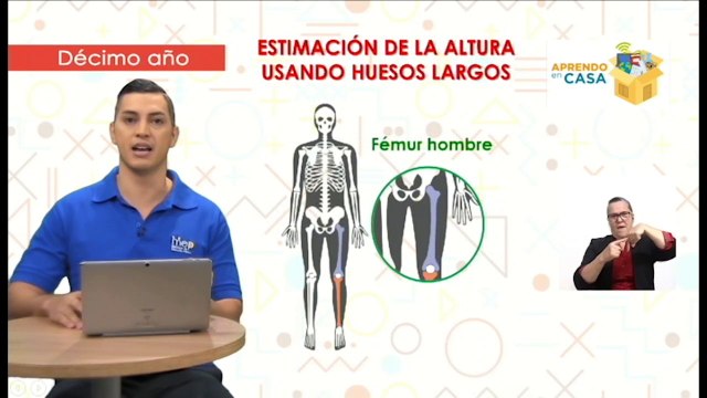 #AprendoEnCasa Matemática: Función lineal (Tercera Parte - Secundaria - Pruebas Faro)