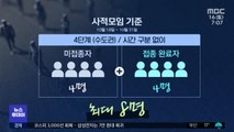 수도권 최대 8명 허용‥영업시간 일부 확대