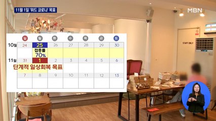 '위드 코로나' 11월 1일 시작 목표…거리두기 2주 '시범 기간'