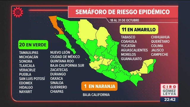20 estados pasarán a semáforo verde