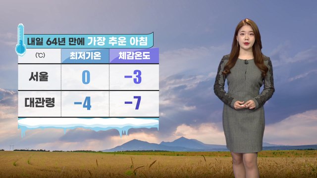 [날씨] 내일 영하권 추위...서울 아침 기온 0도, 체감 온도 영하 3도 / YTN