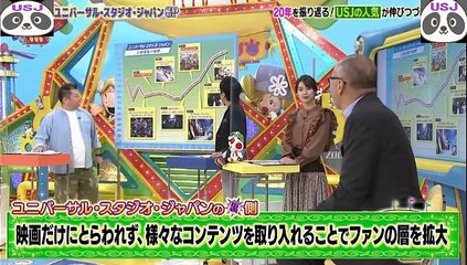 USJ  20211016 ハロウィーン