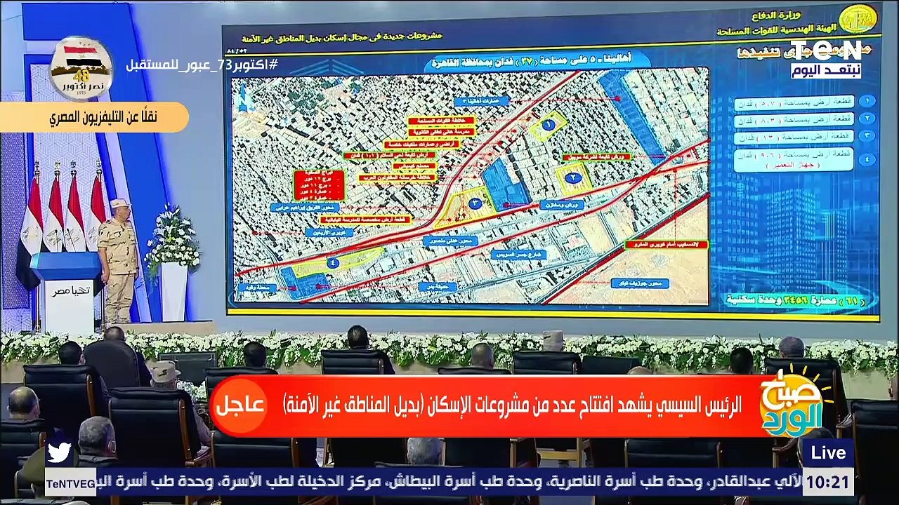 الرئيس السيسي: دي بلدنا وعاوزين نغيرها.. واللي بيتعمل دا من أموال مصر