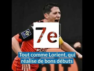 OM-Lorient : nombre de victoires, les principaux dangers... Les stats d'avant-match