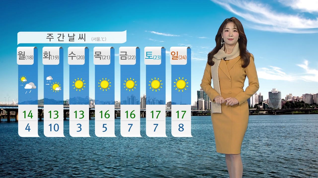 [날씨] 17년 만의 10월 한파특보...바람 불어 체감 영하권 / YTN