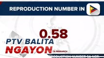 OCTA Research: Reproduction number sa NCR, bumaba na sa 0.58;  2 drug suspects, patay sa buy bust operation sa Tawi-tawi