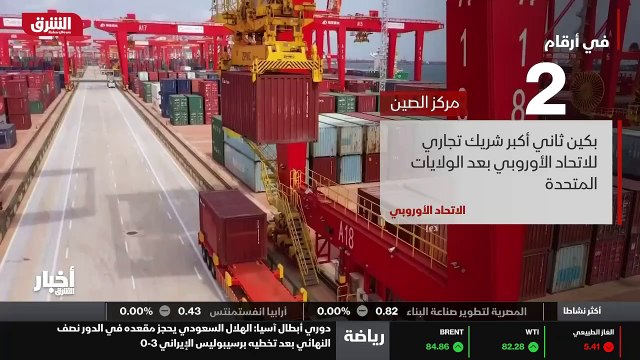 ...الالتزام باستئناف محادثات ثنائية رفيعة ب...