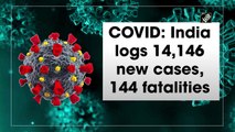 Covid-19: India logs 14,146 new cases, 144 fatalities