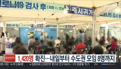 1,420명 확진…내일부터 수도권 모임 8명까지