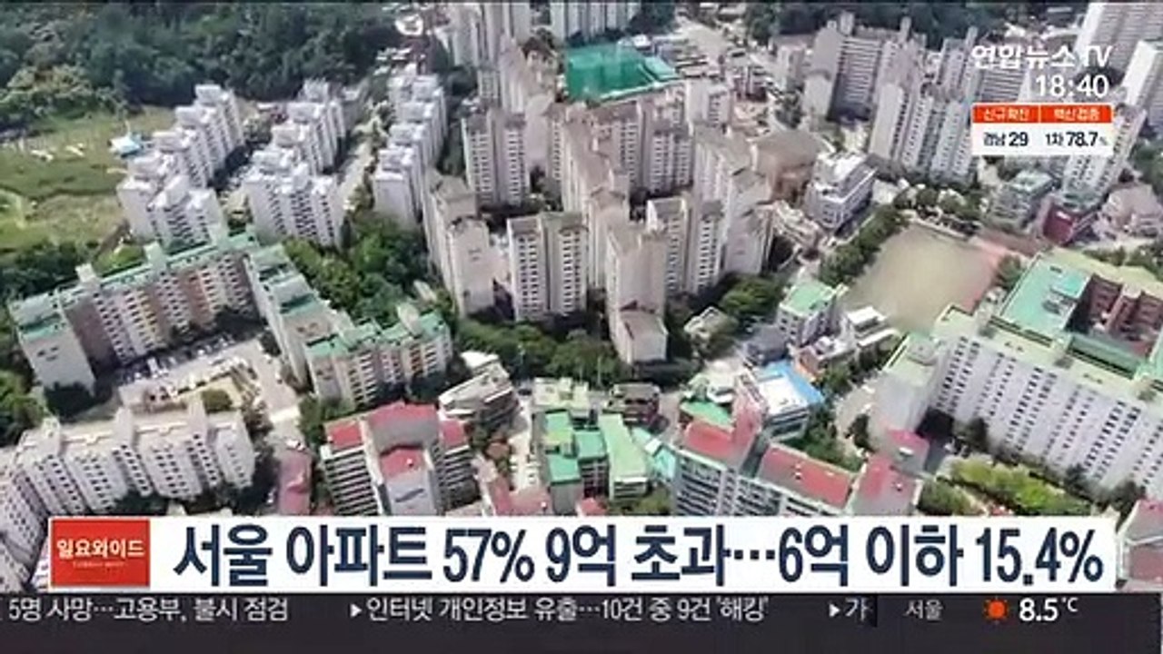 서울 아파트 57% 9억 초과…6억 이하 15.4%