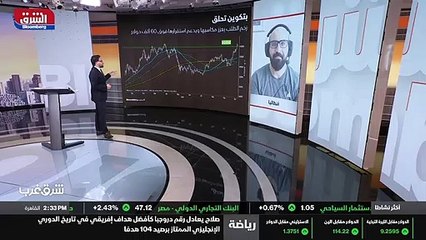 ...ولا تتوقف اذا عنده على المستويات التي كا...