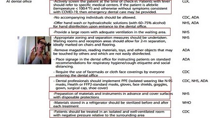 CONSULTÓRIO ODONTOLÓGICO E COVID 19: BIOSEGURANÇA