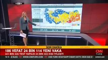 SON DAKİKA HABERİ: 17 Ekim koronavirüs tablosu açıklandı! İşte Türkiye'de son durum