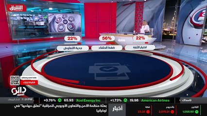 ...حقيقي . وقبل نهاية هذه السنة ستظهر ضخامة...