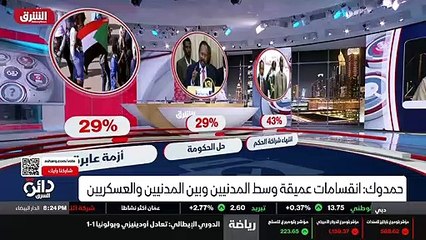 ...في مسيرة هذه الثورة ، لا تستطيع مجموعة ا...