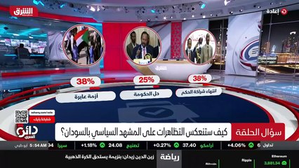 ...تكون مثلا البغدادية وتعلم الدخول طالما ا...