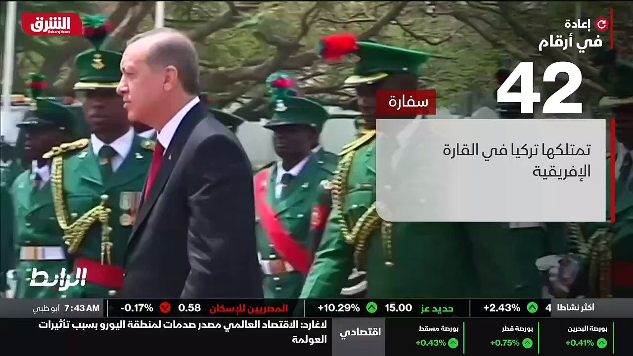 ...القطاع المصرفي السعودي حيث سجلت ودائع ال...