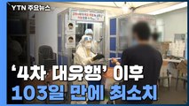 신규 확진 1,050명...'4차 대유행' 이후 최소치 / YTN