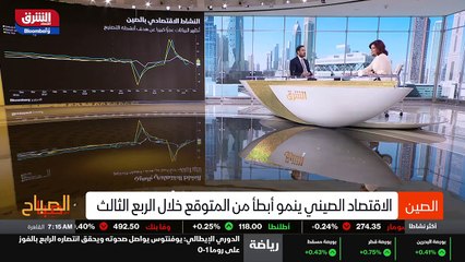 ...الربع الثالث فرج تراجع مقارنة بما قبل أي...