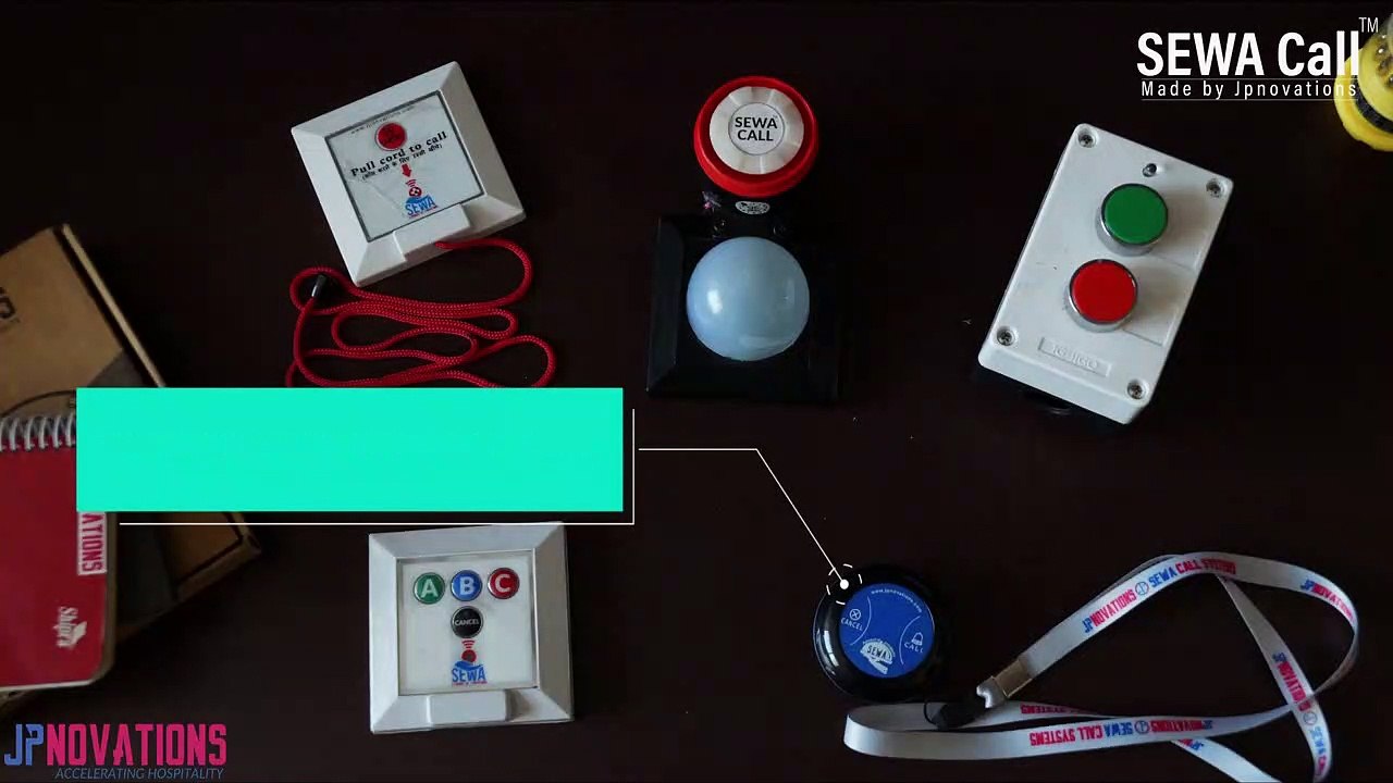 Panic Alarm Systems