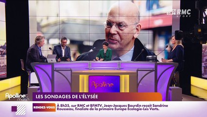 Nicolas Poincaré : Les sondages de l’Élysée - 18/10