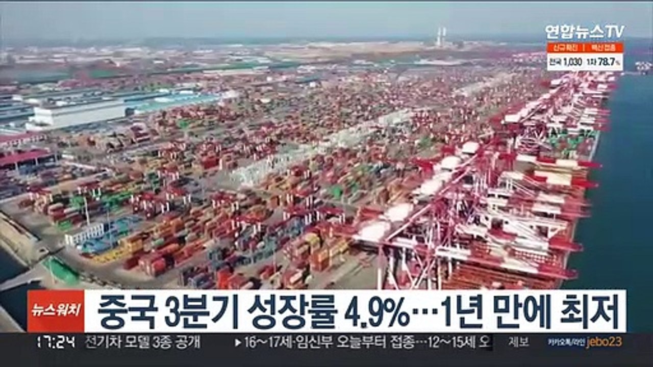 중국 3분기 성장률 4.9%…1년 만에 최저