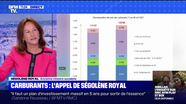 On l'a connu avec les gilets jaunes, on va pas recommencer à fermer les yeux : Ségolène Royal appelle à une baisse des taxes sur les carburants
