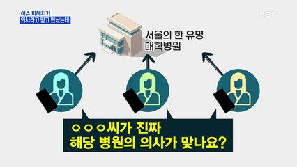 MBN 뉴스파이터-흰 가운 입고 의사 행세하며 여성들 사귄 유부남