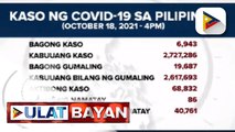 DOH, nakapagtala ng 6,943 na bagong mga kaso ng COVID-19 ngayong araw