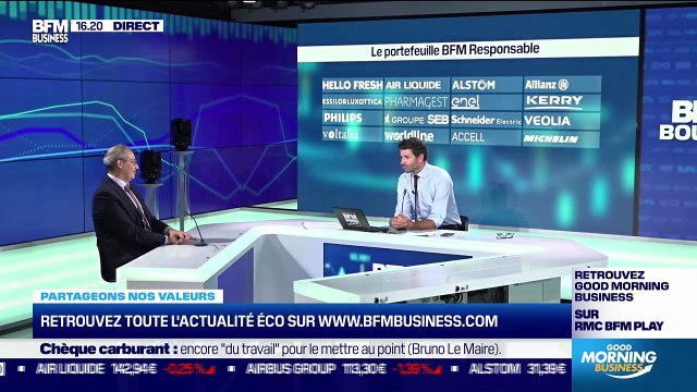 Frédéric Rozier (Mirabaud Group) : Le point sur la performance du portefeuille BFM Responsable - 18/10
