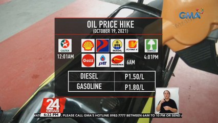 Mahigit P1 na oil price hike, sasalubong sa mga motorista bukas | 24 Oras