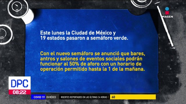 Este lunes la CDMX vuelve a semáforo verde, bares y antros se preparan