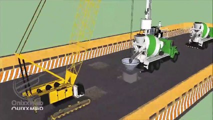 Bridge Rotating Coping